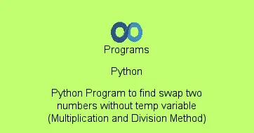Python Program to find swap two numbers without temp variable (Multiplication and Division Method)